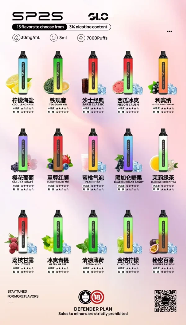 🔋SP2S拋棄式 7000口🔋⚡買5送1(口味隨機)