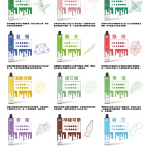 佩特里 DOTPLUS 8000 puffs🔋拋棄式🔋⚡買6送1(隨機口味)